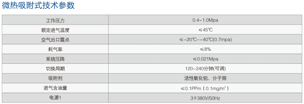 微热吸附式技术参数