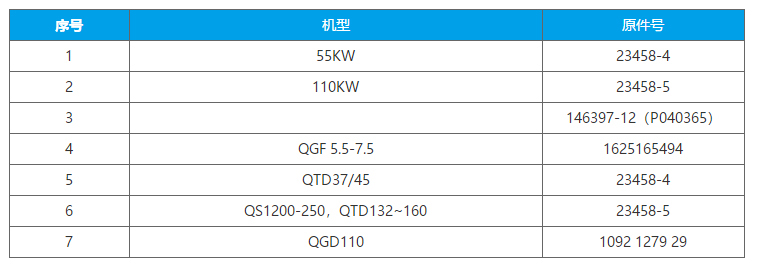 适用于昆西空气过滤器参数