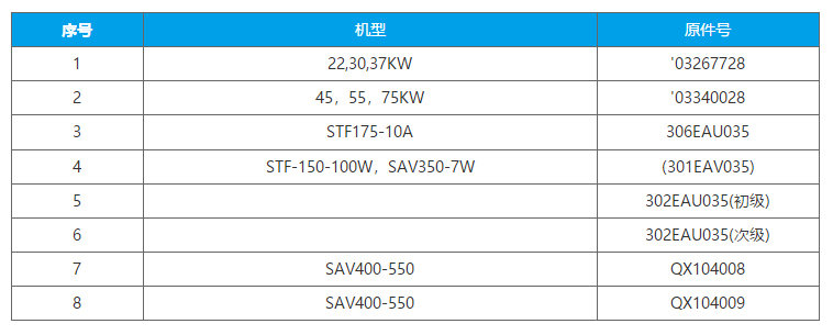 适用于登福油气分离器参数