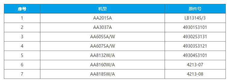 适用于汉钟油气分离器参数