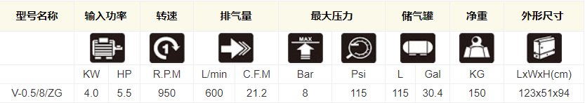 皮带传动式空压机V-0.5/8技术参数