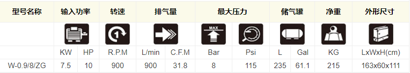 皮带传动式空压机W-0.9/8技术参数