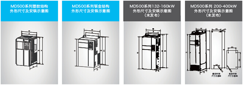 汇川MD500E空压机同步电机矢量变频器外形尺寸图